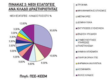 thema 6