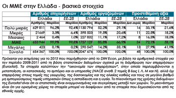 oikonomia2